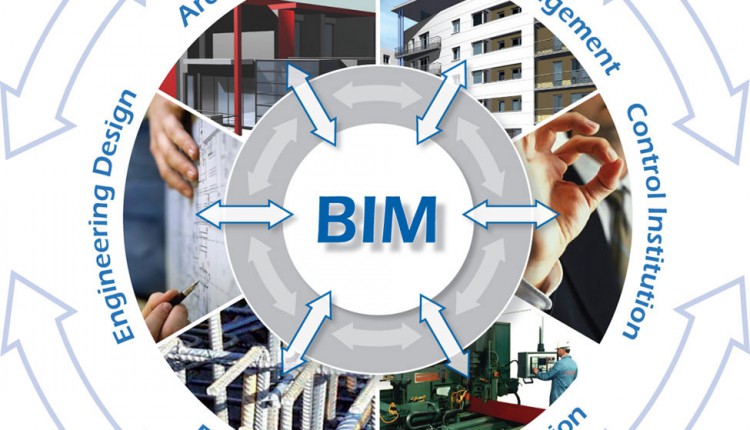 BIM3D